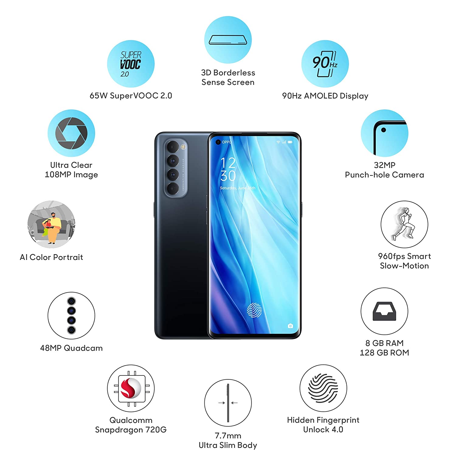 Oppo reno 4 pro